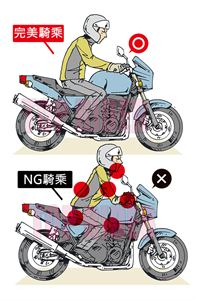 六點打造''帥氣騎乘姿勢''