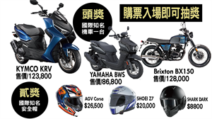 機車大獎抽起來！ 最狂頭獎就在2021國際摩托車暨用品展